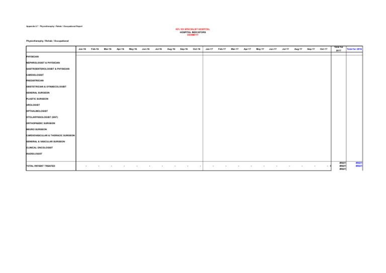 Appendix 8.7 Physiotheraphy / Rehab / Occupational Report KPJ XX