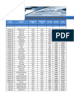 1545470147tir Stock Cash