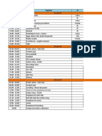 Waktu Durasi Kegiatan PJ 21-Jan-19: Check Out Dan Perjalanan Ke Kota