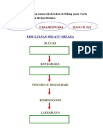 lembaran kerja sejarah.doc