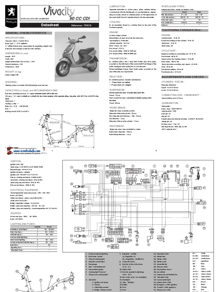 Vivacity Wiring Diagram SH PDF Ignition System Internal