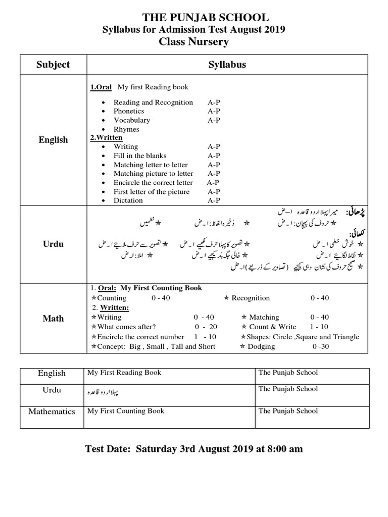 the-punjab-school-lahore-nursery-class-syllabus-pdf-linguistics
