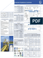 Understanding Hazardous Locations