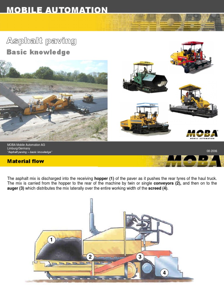 Asphalt Paving Basics and Techniques | PDF | Mechanical Engineering ...