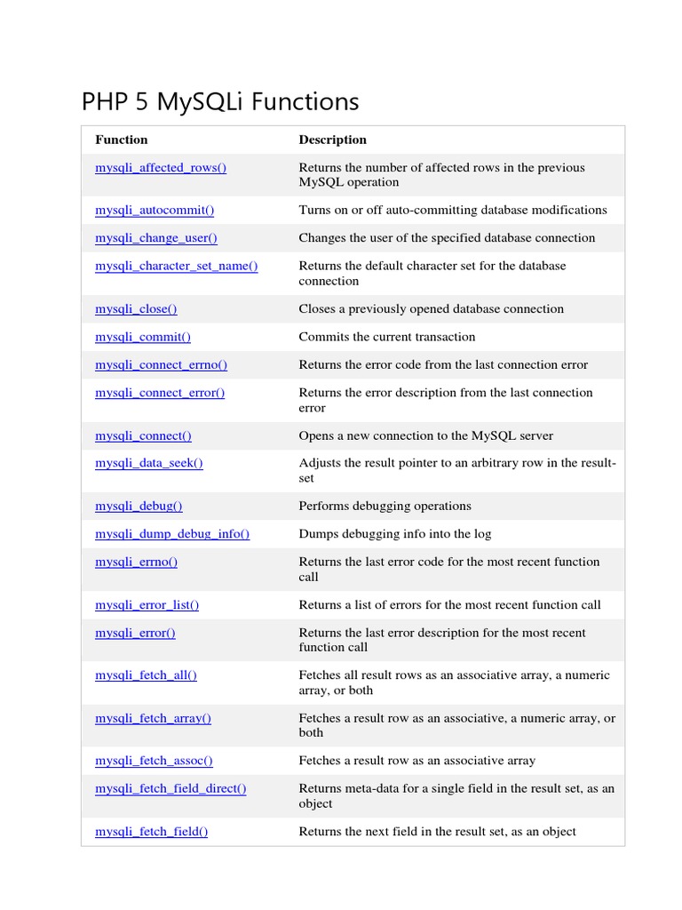 PHP 5 MySQLi Functions | PDF | Areas Of Computer Science | Application ...