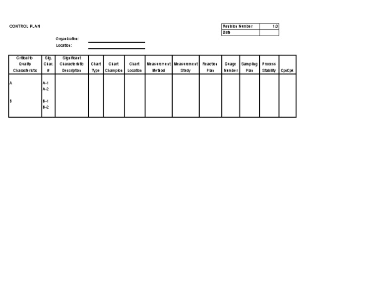 Control Plan Document 2019 | PDF