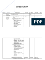 Kontrak Belajar Profesi 29 Stase Keperawatan Dasar: Outcome