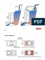 Basic Hydraulics.pdf