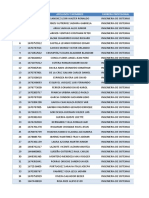 Lista de Estudiantes Ingenieria de Sistemas