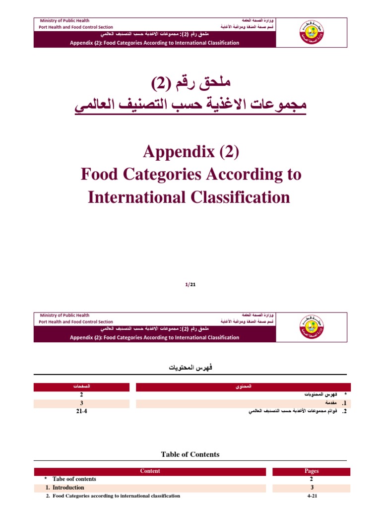 Appendix No 2 Food Categories According To Int Classification PDF | PDF