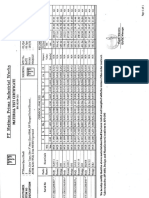 SEO-optimized title for document on zoning regulations