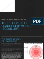 threelevelsofleadershipmodelscouller-170427154302