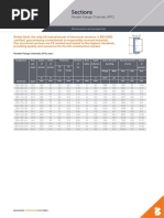 PFC Channel Sizes and Dimensions Chart | PDF