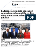 Eldiario.es - Periodismo a Pesar de Todo