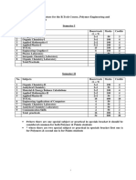 Polymer Engg and Tech All Sem. Syllabus PDF