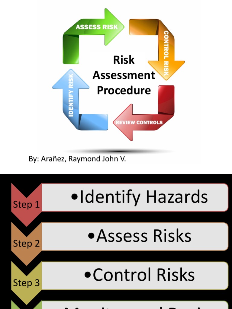 Risky PDF Personal Protective Equipment Risk
