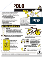 Bike Polo Info