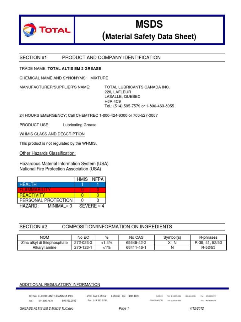 Grease Altis em 2 Msds TC PDF Carbon Dioxide Combustion