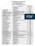 Sma Negeri 1 Kramatwatu Serang PDF