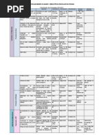 PAA%202010-11%20domínios[1]