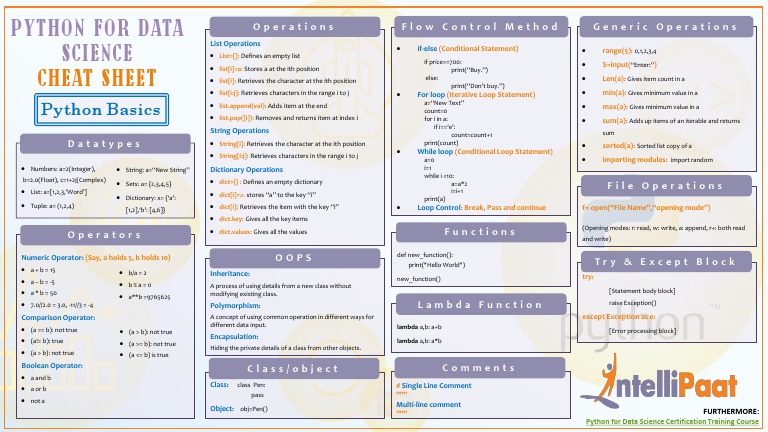 Python Basics Cheat Sheet 1 | Download Free PDF | String (Computer ...