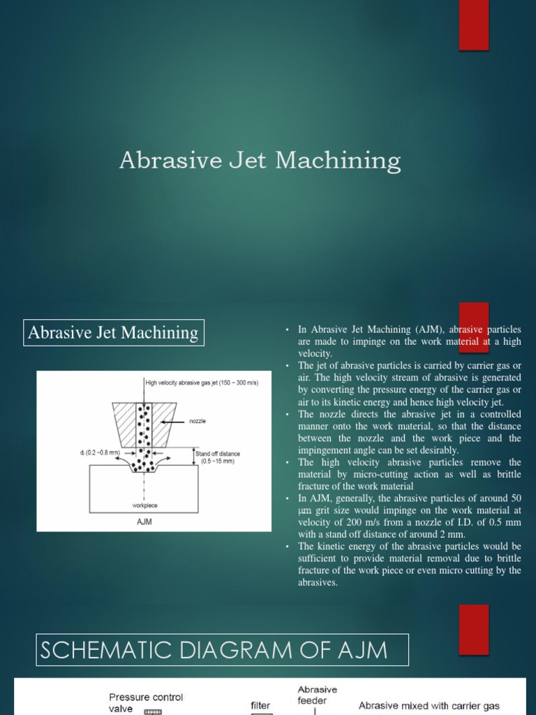 Abrasive Jet Machining PDF Fracture Deformation (Engineering)