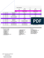 Jadwal Hari Senin 22-07-19