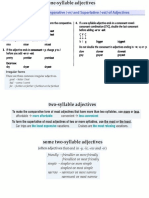 Spelling Rules PDF