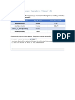 Ejercicio 2. Constantes y Operadores (Vídeos 7 y 8) : Nombre Variable/Constante Tipo de Datos Valor de La Variable