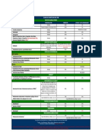 Coberturas_ Plan_Servicios_Salud_PDSS.pdf
