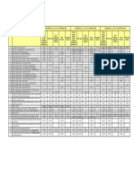 Fy 2017-18 Pricing Document - V7.02 Ielts - Aug