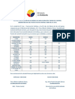 Actadeconstatacindelosbienesdelargaduracinybienesdecontroladministrativodelpuestofijodecontrolforest 150623010422 Lva1 App6891