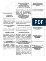 Cuadro Comparativo