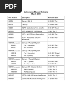 Maintenance Manual Revisions March 2009: Part Number Description Revision / Date