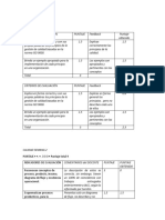 Criterios de Evaluación Mcont