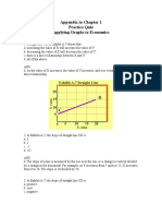 Appendix To Chapter 1 Practice Quiz Applying Graphs To Economics