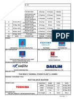 TB2-SDC - VPM210171-00100-M-M1B-PFD-0001 Rev0