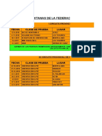 Calendario Circuitos Cadiz 2010-11