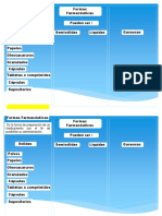 Formas Farmaceuticas