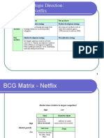 Diagrams - PPT - Netflix