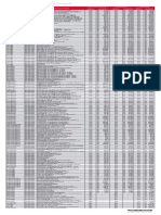 Tabela de cobertura e reembolso - Cópia.pdf