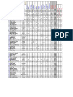 Classificacio Dones 9 m 2019 (14).pdf