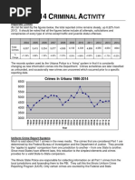 2014 Overview Reported Crime