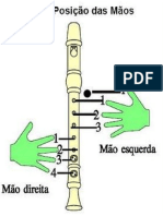 Posições Flauta Doce