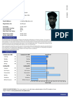 Test Taker Score Report: Venu Madhav Medi