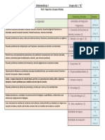 Dosificacion Matematicas Periodo1