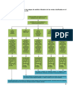 PDF Analisis Tributario Rentas Calificadas