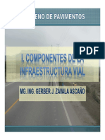 01 Componentes de La Infraestructura Vial