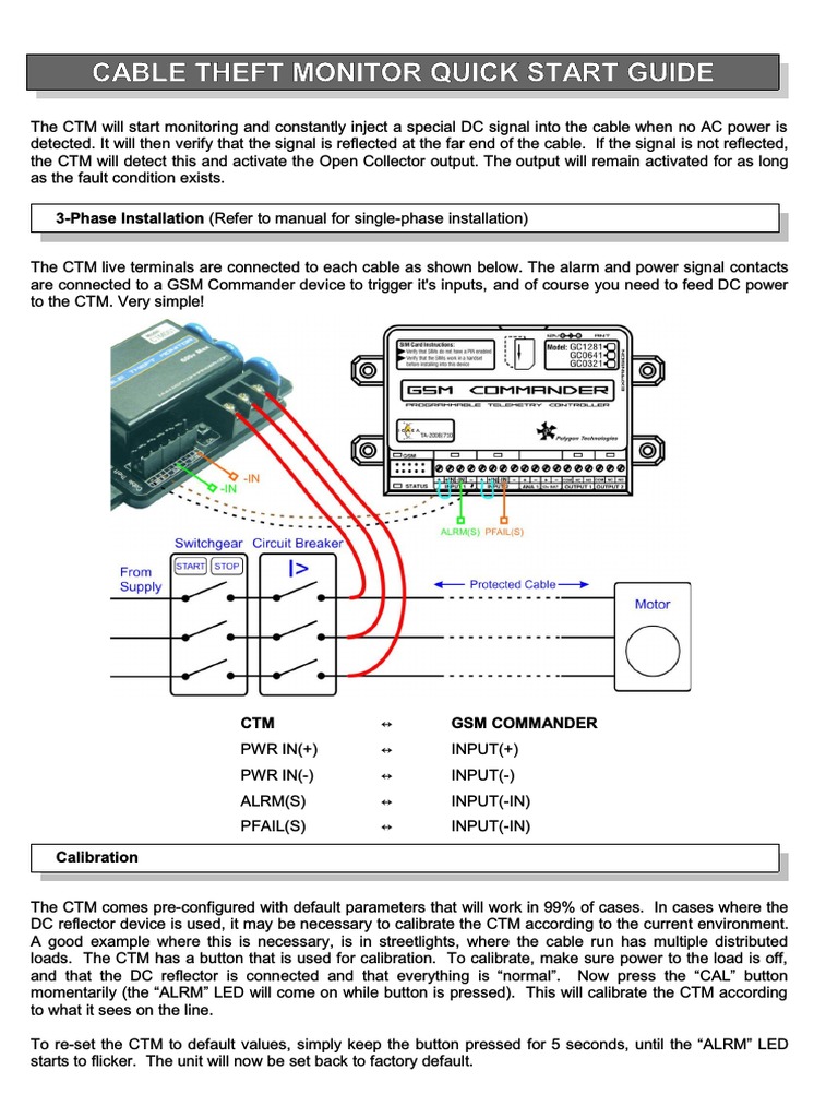 CTM Quick Start Guide for GSM Integration | PDF