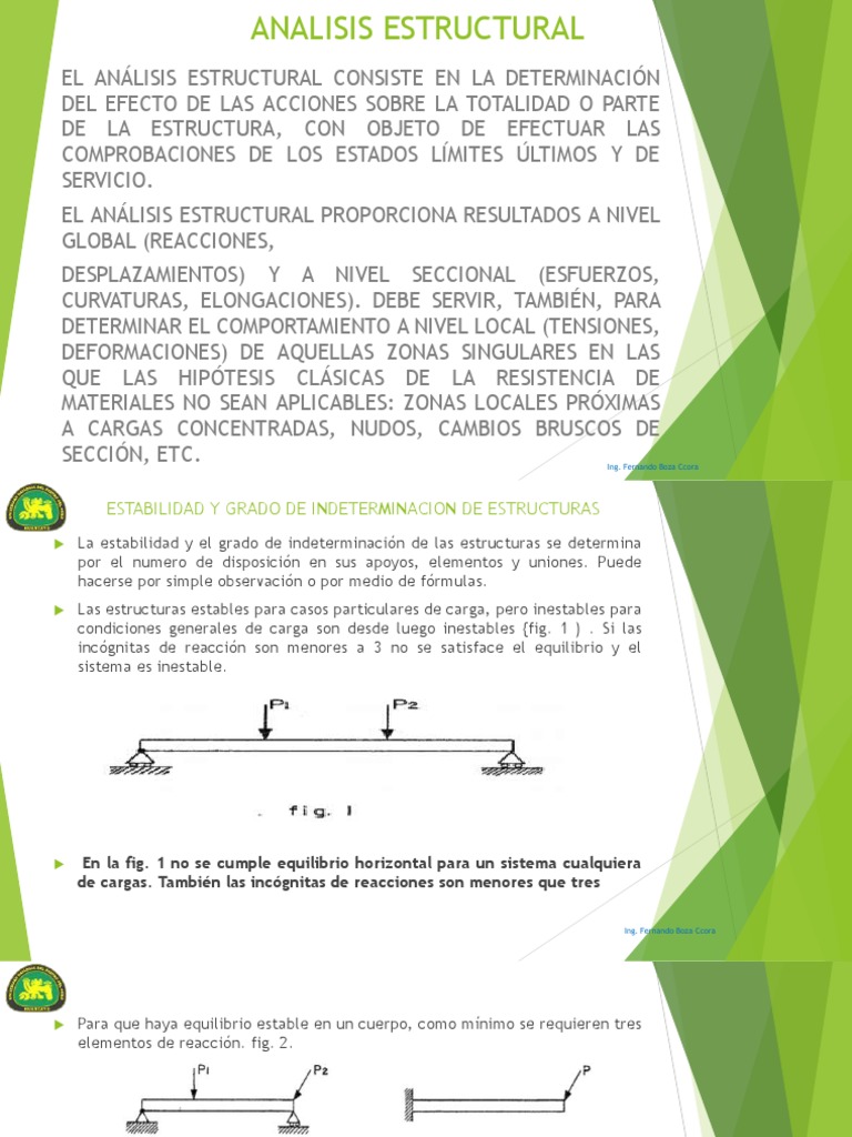 Deformaciones Angulares Pdf Análisis Estructural Deformación